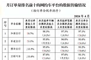 明日热火客战勇士 巴特勒出战成疑 马丁&理查德森大概率缺席