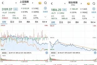 ?库里25中9 保罗勇士生涯新高 东契奇39+8+10 勇士不敌独行侠