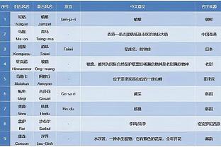 埃尔格拉谈皇马签姆巴佩：当年银河战舰一无所获，要谨慎