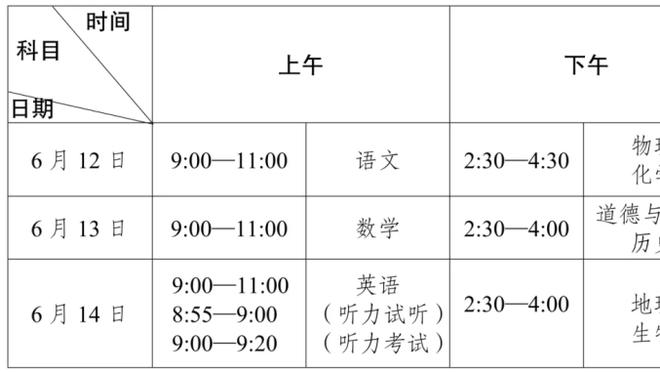 多库：今天是个好日子，我们创造出的机会都变成了进球