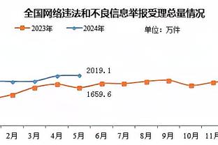 刘建宏：不能解散国足，他们证明你工作没做好就一定会丢人现眼