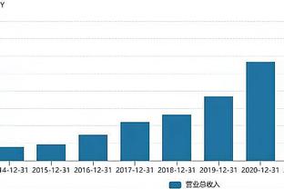 板凳匪帮！哈特&格莱姆斯&哈滕合计26投17中 合砍46分18板11助