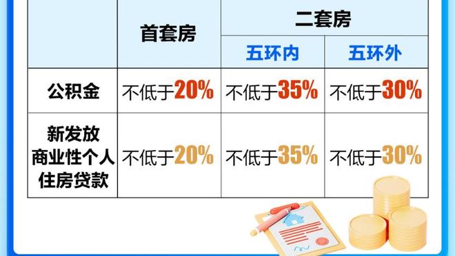 邮报：曼城想取消关联方赞助限制，一些球队认为这将终结公平竞争