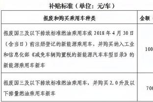 太阳报：切尔西愿8000万镑报价托尼，他是球队头号引援目标